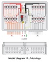 DC Box for 1MMPT with 16 PV string