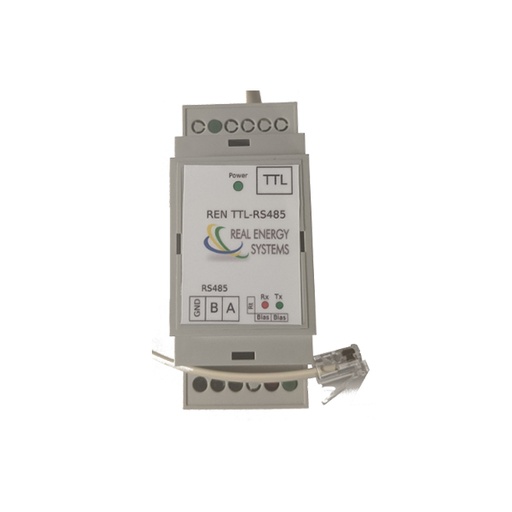 [RENE-TTL-485] RENE-TTL-485