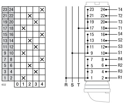 [A-6323100] CONMUTADOR  3P 4 POS.32A.D1