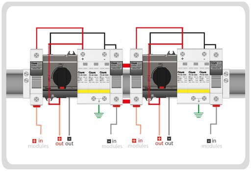 [STM11025P12/2] CAJA MODULAR CONEXIÓN PV 2MPPT - 1STRING FUS 12A + SECCIONADOR 25A + PROTECTOR SOBRETENSION II